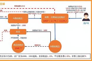 凯恩社媒：我们表现未达到期望水平 要在接下来比赛中扭转局面